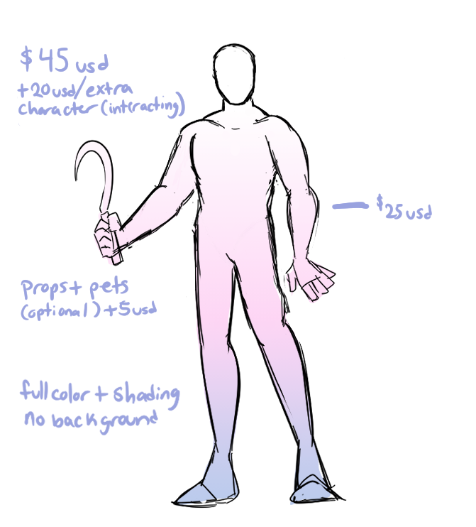 fullbody